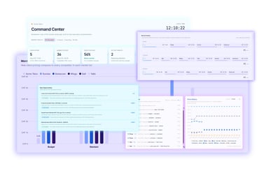 telco dashboards